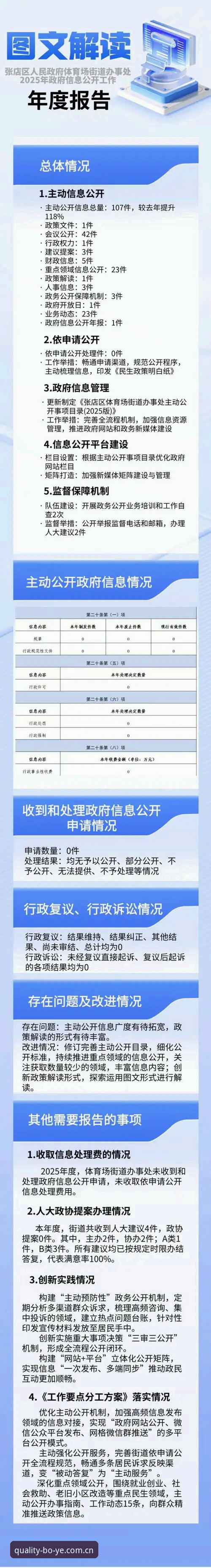 博业体育安卓下载官方下载 2025年博业体育平台最新动态:安卓CN版正式上线,赵岚分享实测体验